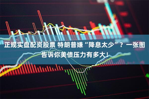 正规实盘配资股票 特朗普嫌“降息太少”？一张图告诉你美债压力有多大！